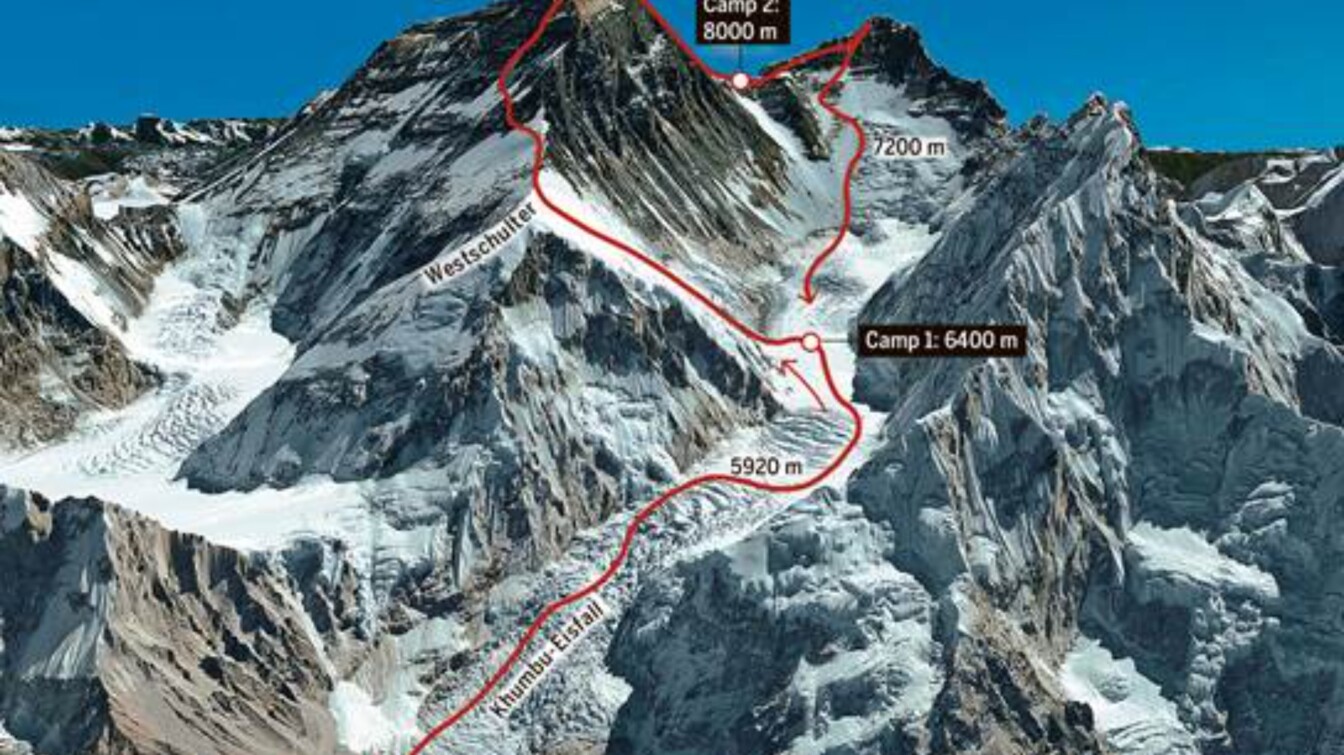 Blog Everest Lhotse Projekt 2017 Air Lux 1